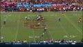 Football: Arizona State at USC